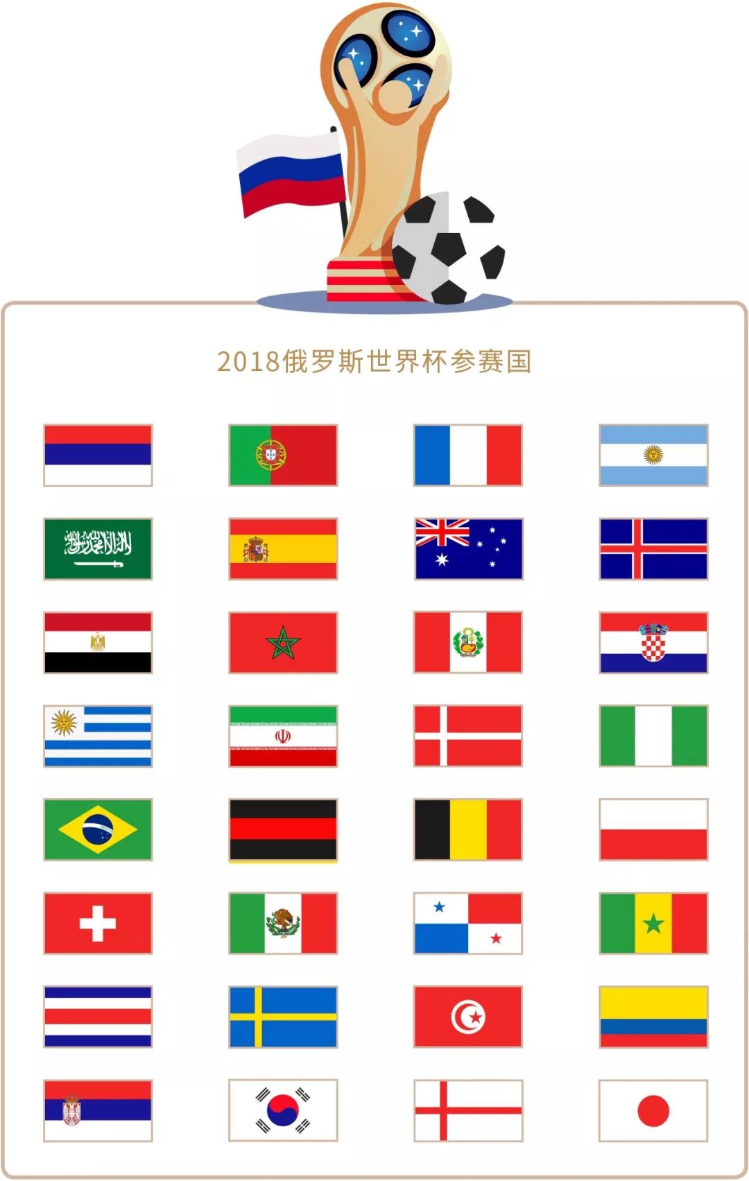 场上再现经