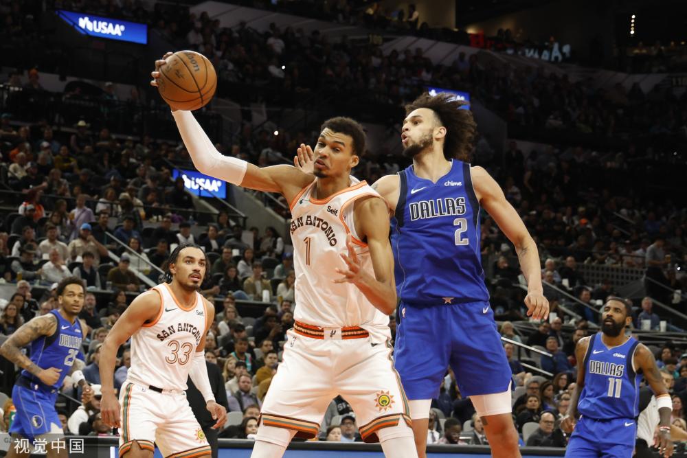 仅展现了球 仅展现了球